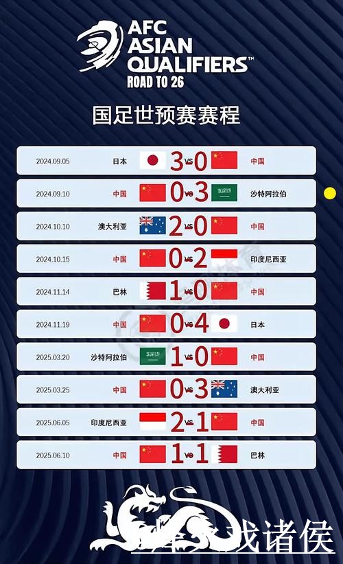 世界杯直播赛果预测经验分享,参考方法和球队状态别忽略 世界杯直播赛果预测经验分享,参考方法和球队状态别忽略